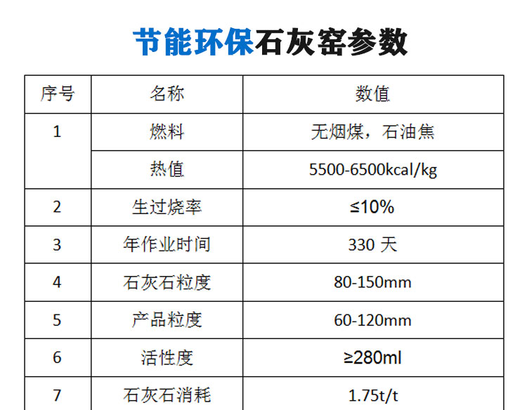 新型環保石灰窯